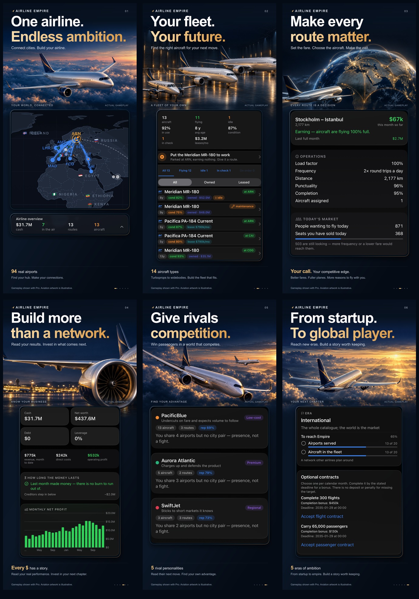 Six Airline Empire promotional screenshots showing network, fleet, routes, finance, rivals and progression.