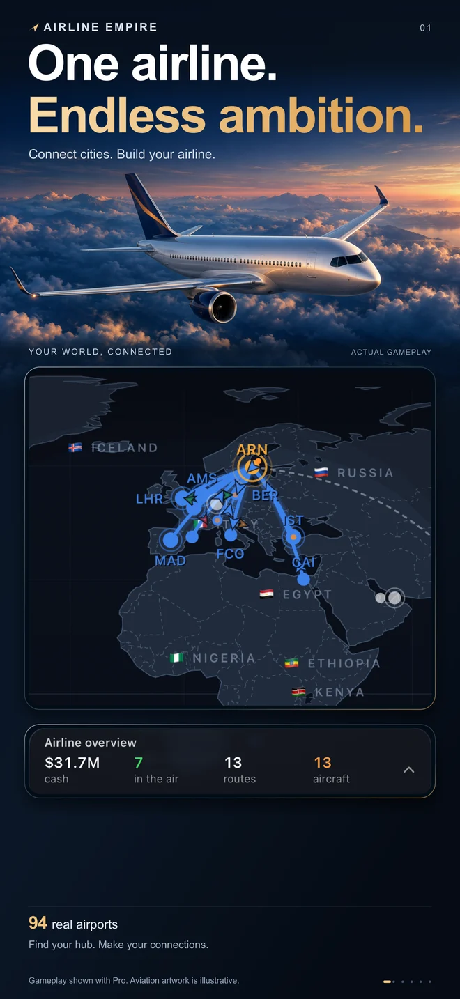 One airline. Endless ambition. Real network gameplay.