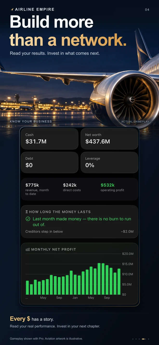 Build more than a network. Monthly profits and finances.