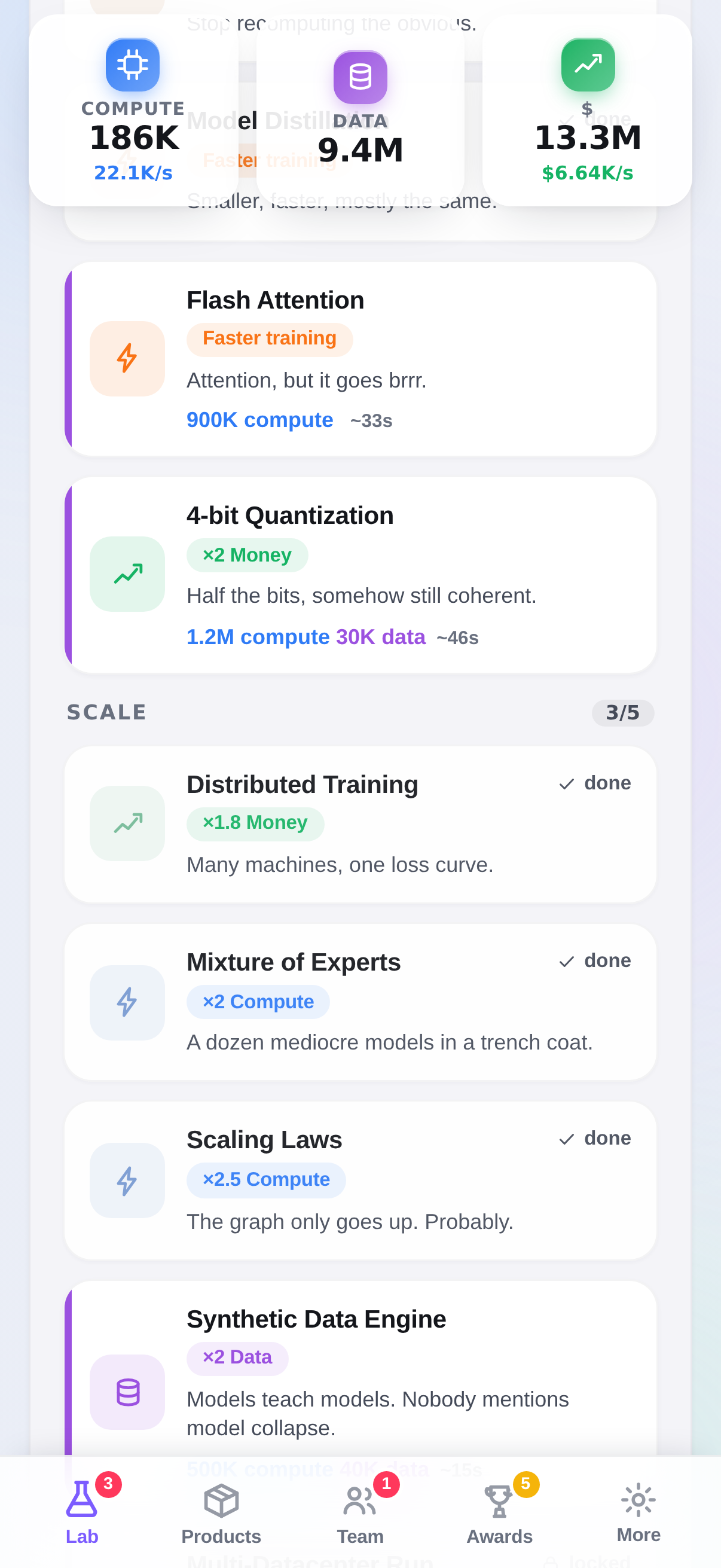 AI research tree