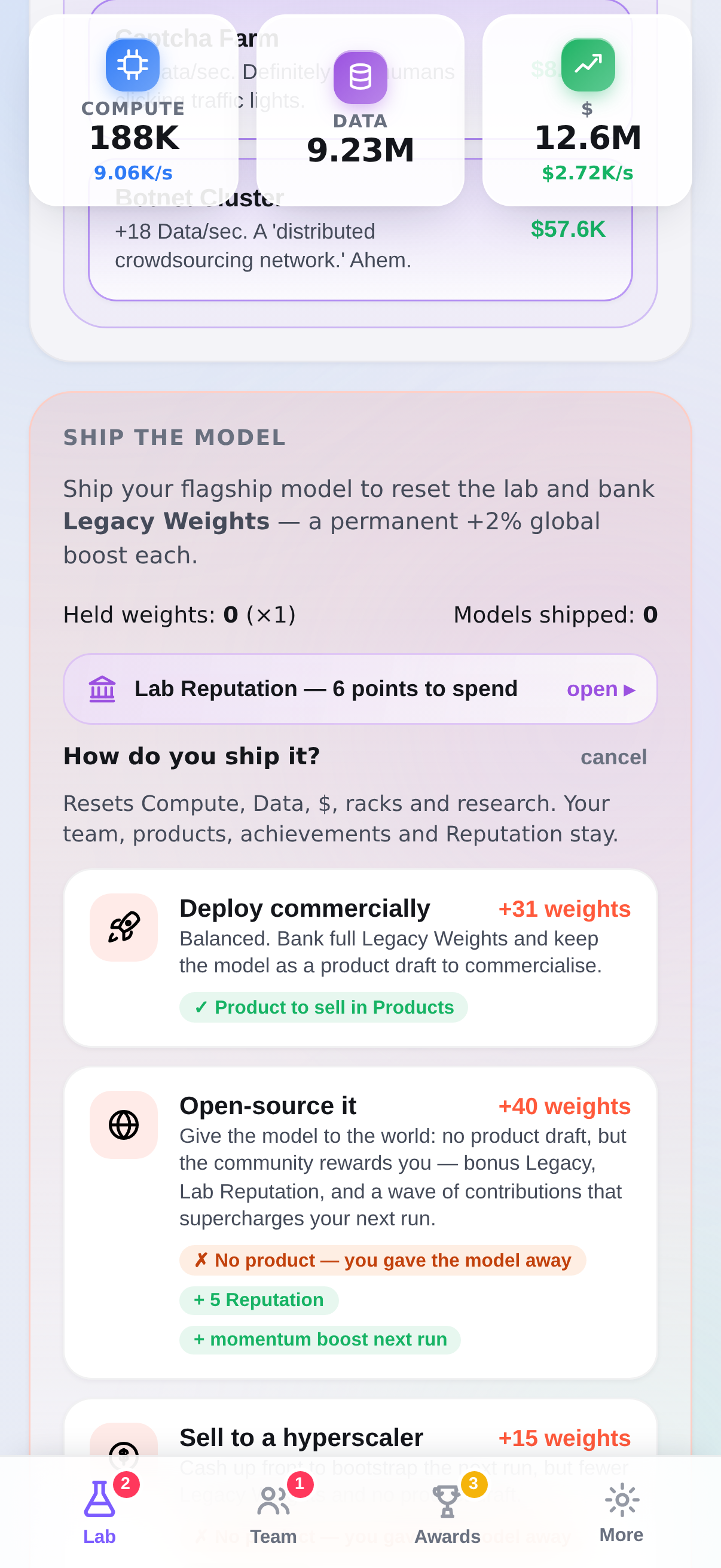 Ship the Model — prestige